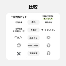 画像をギャラリービューアに読み込む, limerime 【ビオ ナプ】バンブーサニタリーパッド昼⽤ 24cm 10枚⼊