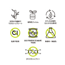 画像をギャラリービューアに読み込む, limerime パンティライナー 20枚⼊