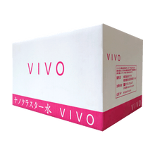 画像をギャラリービューアに読み込む, VIVO