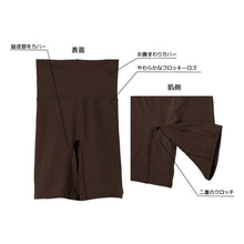 画像をギャラリービューアに読み込む, VENEX(ベネクス) ゴムなしボディショーツ 4分丈