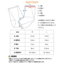 画像をギャラリービューアに読み込む, VENEX(ベネクス) アンクルコンフォート