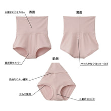 画像をギャラリービューアに読み込む, VENEX(ベネクス) ゴムなしボディショーツ