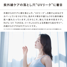 画像をギャラリービューアに読み込む, MTG リファ ReFa UVTUNE