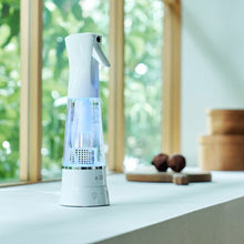 画像をギャラリービューアに読み込む, e-3X 高機能除菌スプレー