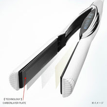 画像をギャラリービューアに読み込む, リファビューテック ストレートアイロン