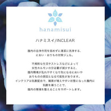 画像をギャラリービューアに読み込む, inclear インクリア