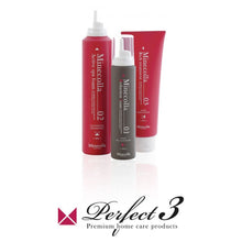 画像をギャラリービューアに読み込む, ミネコラ Minecolla