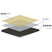 画像をギャラリービューアに読み込む, リファビューテック カールアイロン32