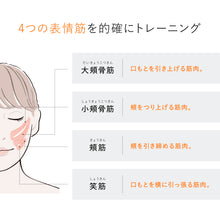 画像をギャラリービューアに読み込む, 【送料無料】MTG 【SIXPAD】Facial Fit