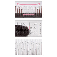 画像をギャラリービューアに読み込む, ReFa ION CARE BRUSH リファイオンケアブラシ