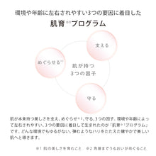 画像をギャラリービューアに読み込む, MTG リファ ビューテックレイズ/ReFa BEAUTECH RAISE