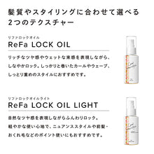 画像をギャラリービューアに読み込む, MTG リファ ロックオイルライト