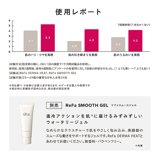 ReFa - MTG ReFa リファ ダーマヒート リファダーマヒート - ReFa DERMA HEAT | 商品情報 | ReFa