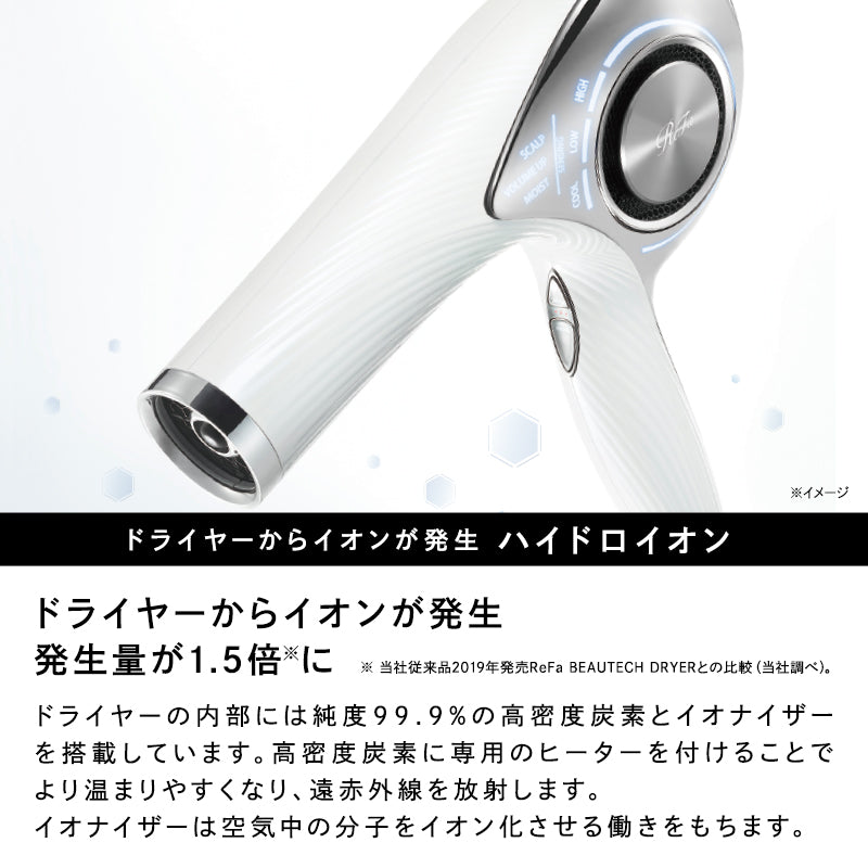 MTG リファビューテック ドライヤープロ ReFa BEAUTECH DRYER PRO ...